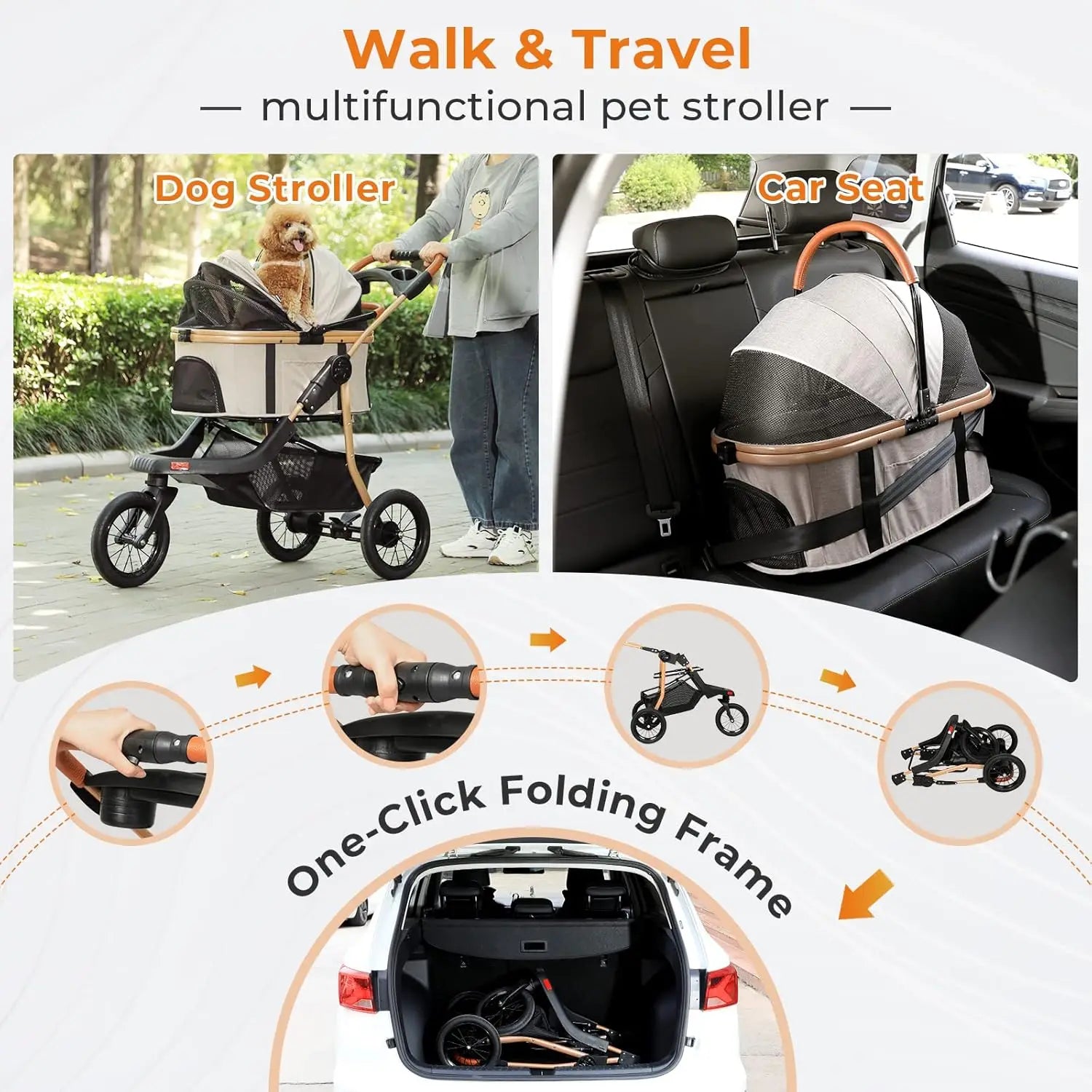 Premium 3-in-1 Pet Stroller for Cats and Dogs with Detachable Carrier