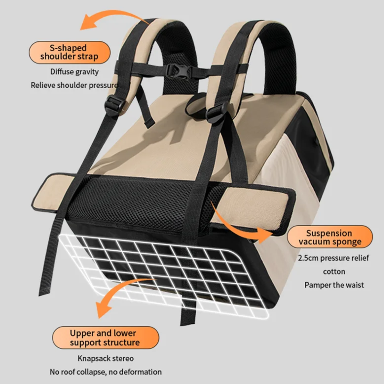 Pet Backpack Carrier with Hard Bottom Material